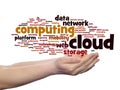 Web cloud computing technology abstract wordcloud in hand Royalty Free Stock Photo