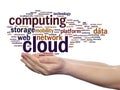 Web cloud computing technology abstract wordcloud in hand
