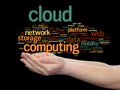 Web cloud computing technology abstract wordcloud in hand