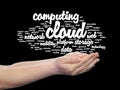 Web cloud computing technology abstract wordcloud in hand