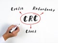 Concept about CRC Cyclic Redundancy Check . Male hand is ready for drawing with black marker on background