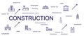 Concept of creating and building idea / Building production line / manufacturing and machine / typography. Construction