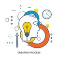 Concept of creative process.