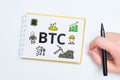 Concept cryptocurrency bitcoin or btc with abstract icons