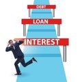 Concept of debt and loan in business running