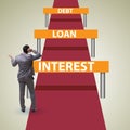 Concept of debt and loan in business running