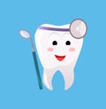 Concept of Dentistry Banner Poster