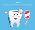 Concept of Dentistry Banner Poster