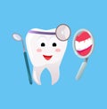 Concept of Dentistry Banner Poster