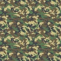 Woodland Camo Pattern