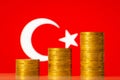 Upcoming graph made of golden coins on the background of flag of Turkey Royalty Free Stock Photo