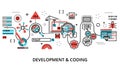 Concept of development software and coding process Royalty Free Stock Photo