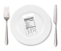 Concept of Diet. Nutrition Facts Label Instead Of A Meal