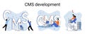 Concept of digital content management system, CMS development software metaphor, program development service technology Royalty Free Stock Photo