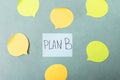 Concept of doing Plan B in business.  Blank paper dialogue balloons and note with word Plan B on it on the office desk.Top view of Royalty Free Stock Photo