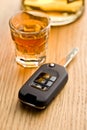 Concept for drink driving