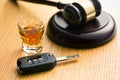 Concept for drink driving Royalty Free Stock Photo