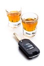 Concept for drink driving