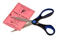 Scissors with a french driving license on a white background