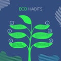 The concept of eco habits, protecting the environment, nature, making the world cleaner. Vector abstract illustration.