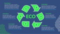 The concept of ecological habits, protecting the environment, nature, making the world cleaner, reusable. Abstract vector