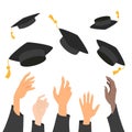 Concept of education, hands of graduates throwing graduation hats in the air