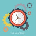 Concept of effective time management