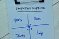 Concept of Empathy Mapping write on paperwork with keywords isolated on Wooden Table