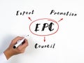Concept about EPC Export Promotion Council . Hand holding marker for writing isolated on background