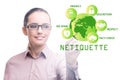 Concept of etiquette and netiquette