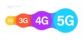 Network 5G concept. High speed connection Internet Royalty Free Stock Photo