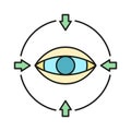 Concept eye online database computer technology icon, remote data storage, protect information outline flat vector illustration, Royalty Free Stock Photo