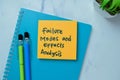 Concept of Failure Modes and Effects Analysis write on sticky notes isolated on Wooden Table Royalty Free Stock Photo