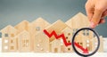 The concept of falling real estate market. Reduced interest in the mortgage. A decline in property prices and apartments. Low