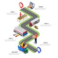 Concept of the fast grocery delivery service for infographic. Isometric vector illustration.