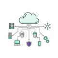 Concept featuring a central cloud icon connected via lines to Royalty Free Stock Photo