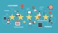 Concept of feedback, testimonials messages and notifications. Rating on customer service illustration. Five big stars with people