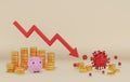 Concept The financial situation reduced from the covid-19 virus epidemic, with pink pigky bank among the coins and when the virus