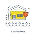 Concept of flood insurance