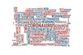Concept in the form of a cloud of words associated with the Coronavirus
