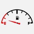 The concept of a fuel indicator, gas meter. Fuel sensor. Car dashboard. Vector illustration on white background. Gas gauage icon. Royalty Free Stock Photo