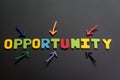 Concept of future opportunity in career path, job or work journey, colorful arrows pointing to the word OPPORTUNITY at the center Royalty Free Stock Photo