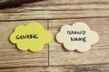 Concept of Generic or Brand Name write on sticky notes isolated on Wooden Table Royalty Free Stock Photo