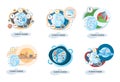 Concept of global warming, climate change, natural disaster, ecological catastrophy icons set Royalty Free Stock Photo