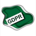 Concept of GRPR - general data protection regulation