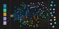 Concept of high availability microservices and transactional data flow architecture, granular view of synchronous and asynchronous