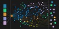 Concept of high availability microservices and transactional data flow architecture, granular view of synchronous and asynchronous