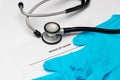 Layoff notice, medical equipment, gloves and stethoscope