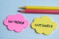Concept of In-House or Outsource write on sticky notes isolated on Wooden Table Royalty Free Stock Photo