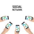 Banner social networks